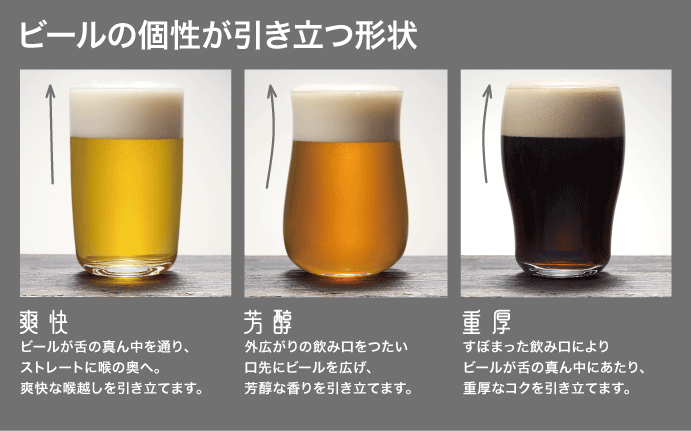 280cc【石塚硝子】芳醇 日本Aderia精工啤酒杯 - MSA玻璃雕刻