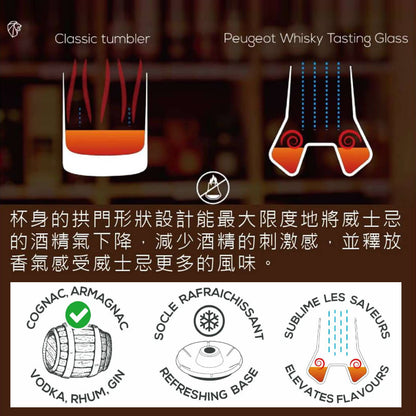290cc【法國PEUGEOT】Les Impitoyables Whisky Tasting Set 冰鎮威士忌杯組
